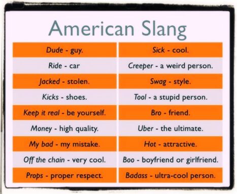 slang expressions outsiders
