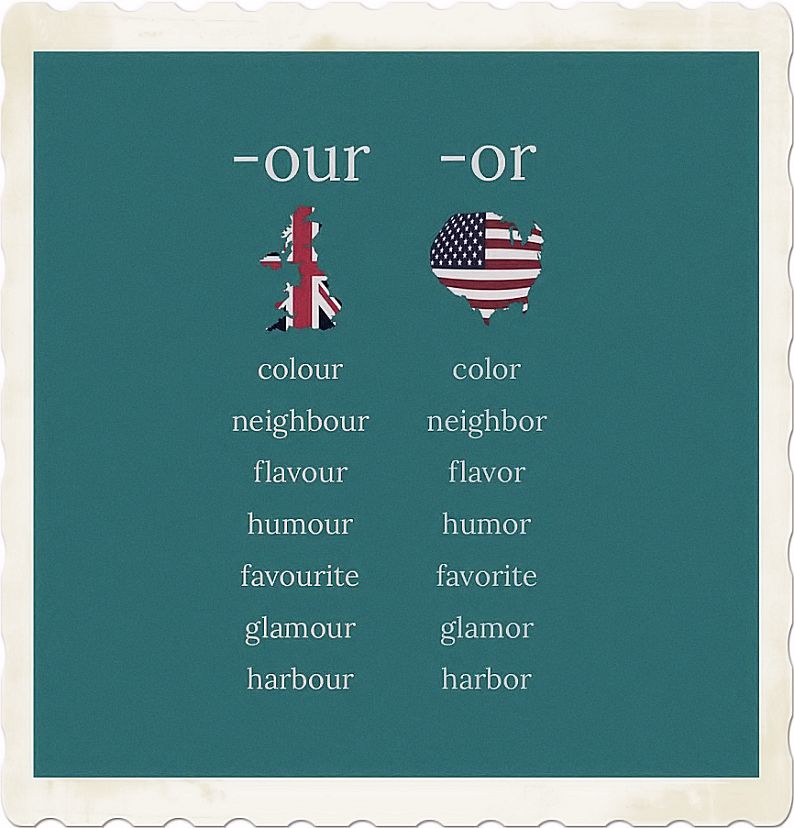 British American Spelling