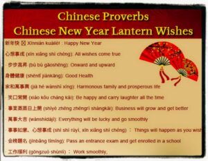 Chinese-new-year-wishes-english-culture | The World of English