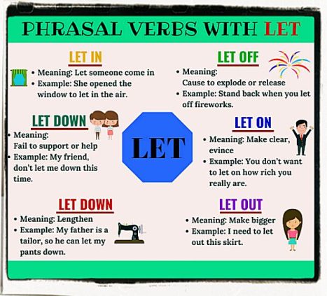 phrasal-verbs-with-let-world-of-english | The World of English